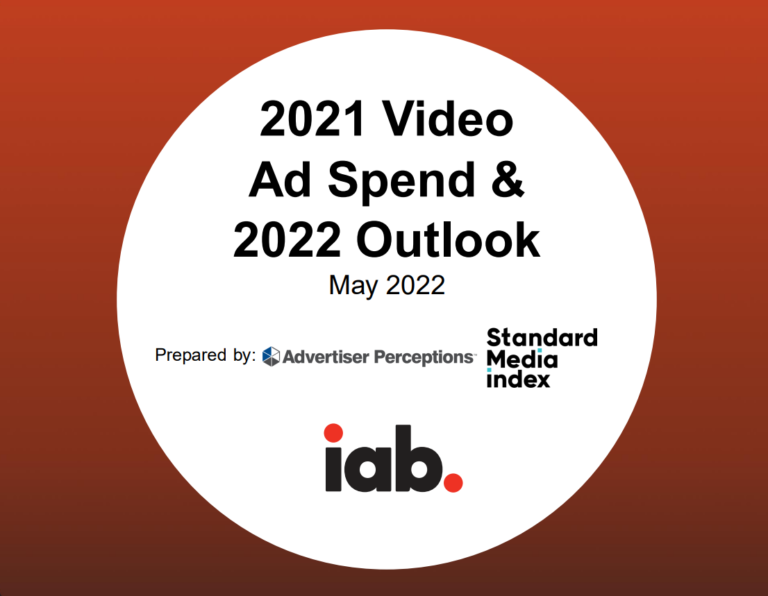 2021 Video Ad Spend &#038; 2022 Outlook