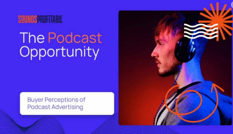 The Podcast Opportunity: Buyer Perceptions of Podcast Advertising